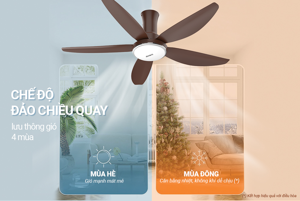 Quạt trần 5 cánh có đèn SUNHOUSE APEX APF7676B