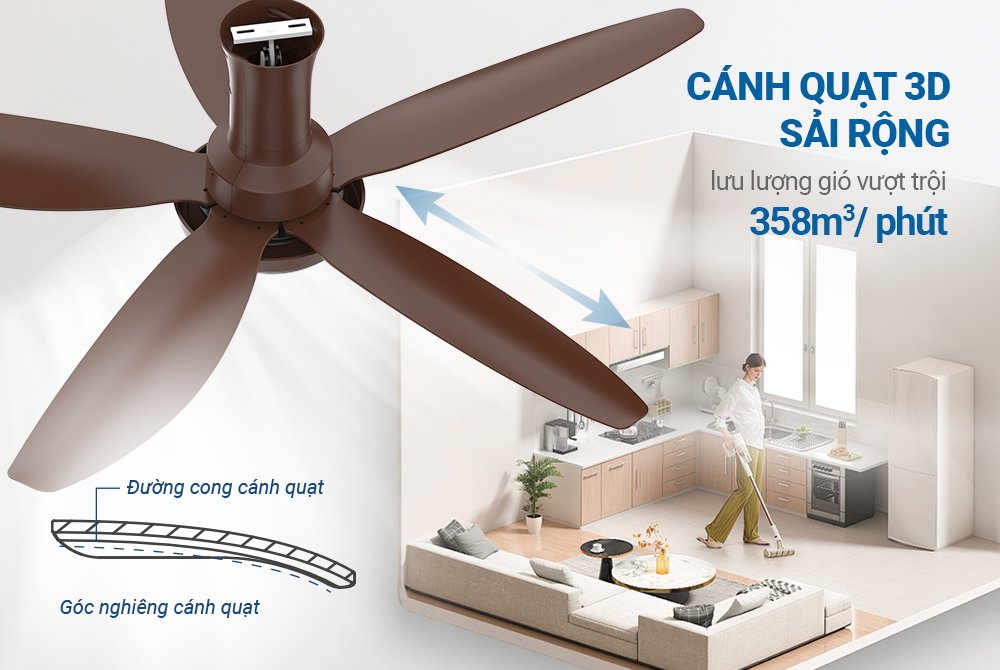 Quạt trần 5 cánh có đèn SUNHOUSE APEX APF7676B