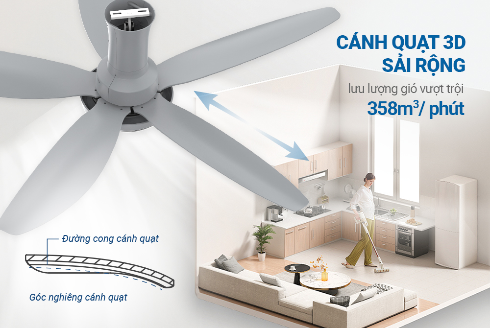 Quạt trần 5 cánh có đèn SUNHOUSE Apex APF7676G