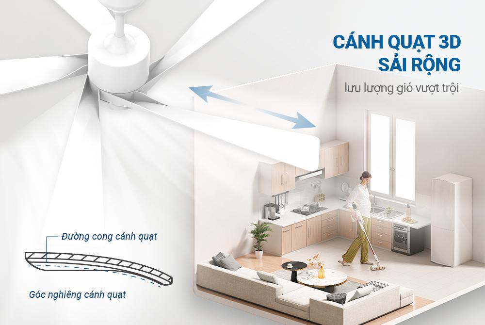 Quạt trần 5 cánh có đèn SUNHOUSE APEX APF7689W