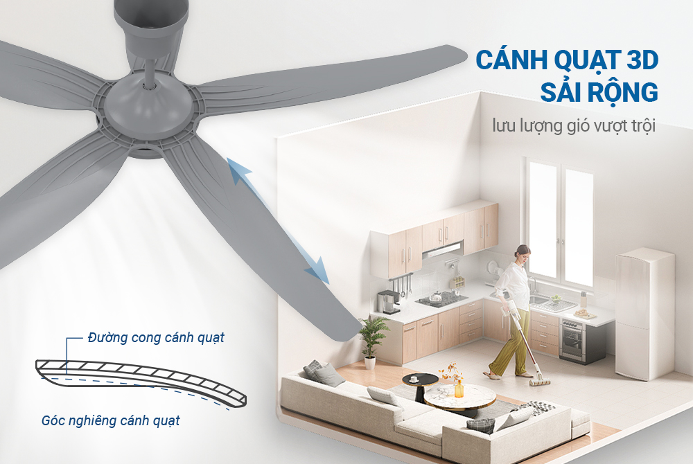 Quạt trần 5 cánh SUNHOUSE APEX APF7660G