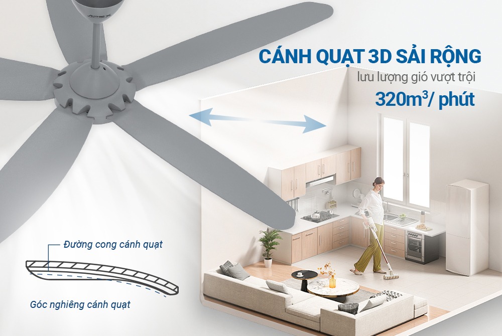 Quạt trần 5 cánh SUNHOUSE APEX APF7668G