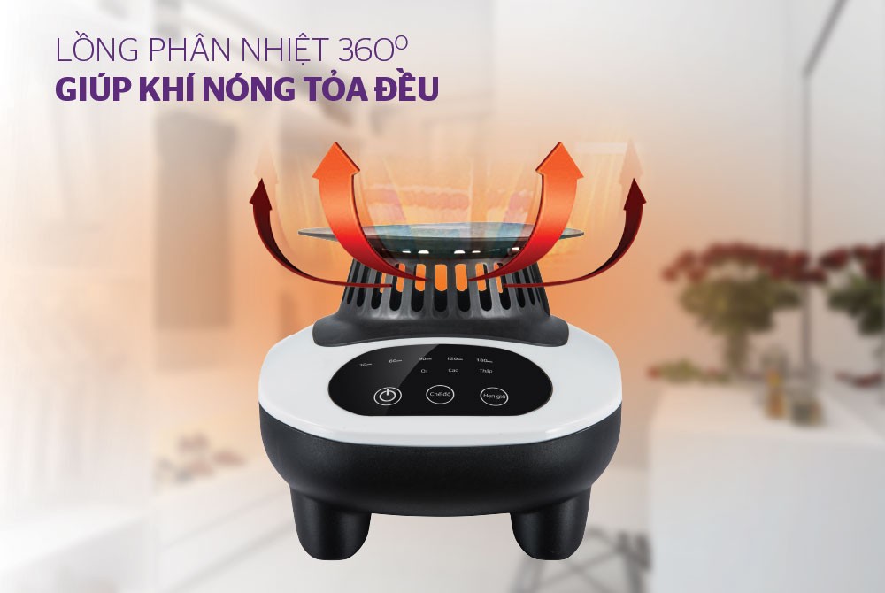 Máy sấy quần áo SUNHOUSE SHD2707 - Sấy trong 1 giờ