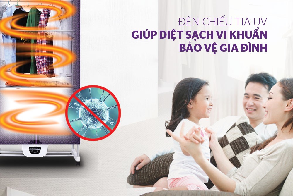 Máy sấy quần áo SUNHOUSE SHD2707 - Sấy trong 1 giờ